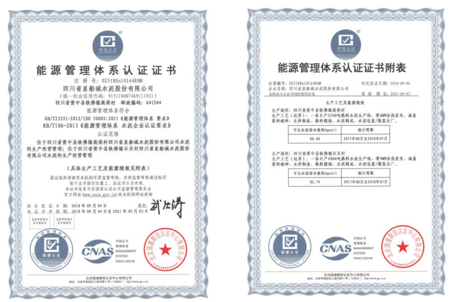 四川省星船城水泥股份有限公司2020年度溫室氣體排放信息披露書(shū)(圖2) 四川省星船城水泥股份有限公司2020年度溫室氣體排放信息披露書(shū)(圖2)