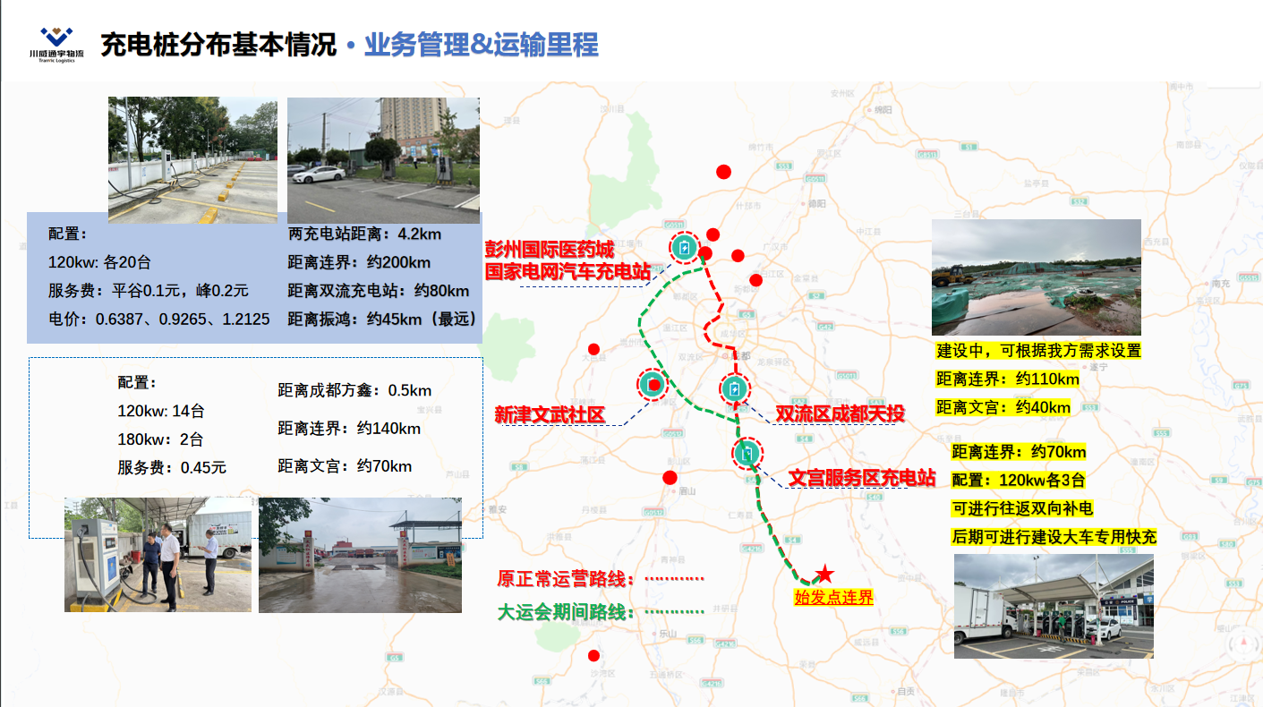 守正創(chuàng)新 砥礪發(fā)展——天辰公司新能源電卡場景推廣運營成效顯著(圖2) 守正創(chuàng)新 砥礪發(fā)展——天辰公司新能源電卡場景推廣運營成效顯著(圖2)